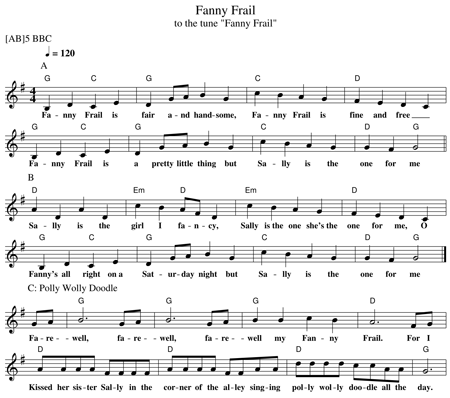 Sheet music for the dance Fanny Frail