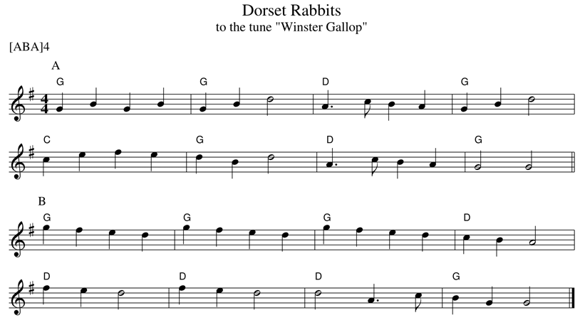 Sheet music for the dance Dorset Rabbits