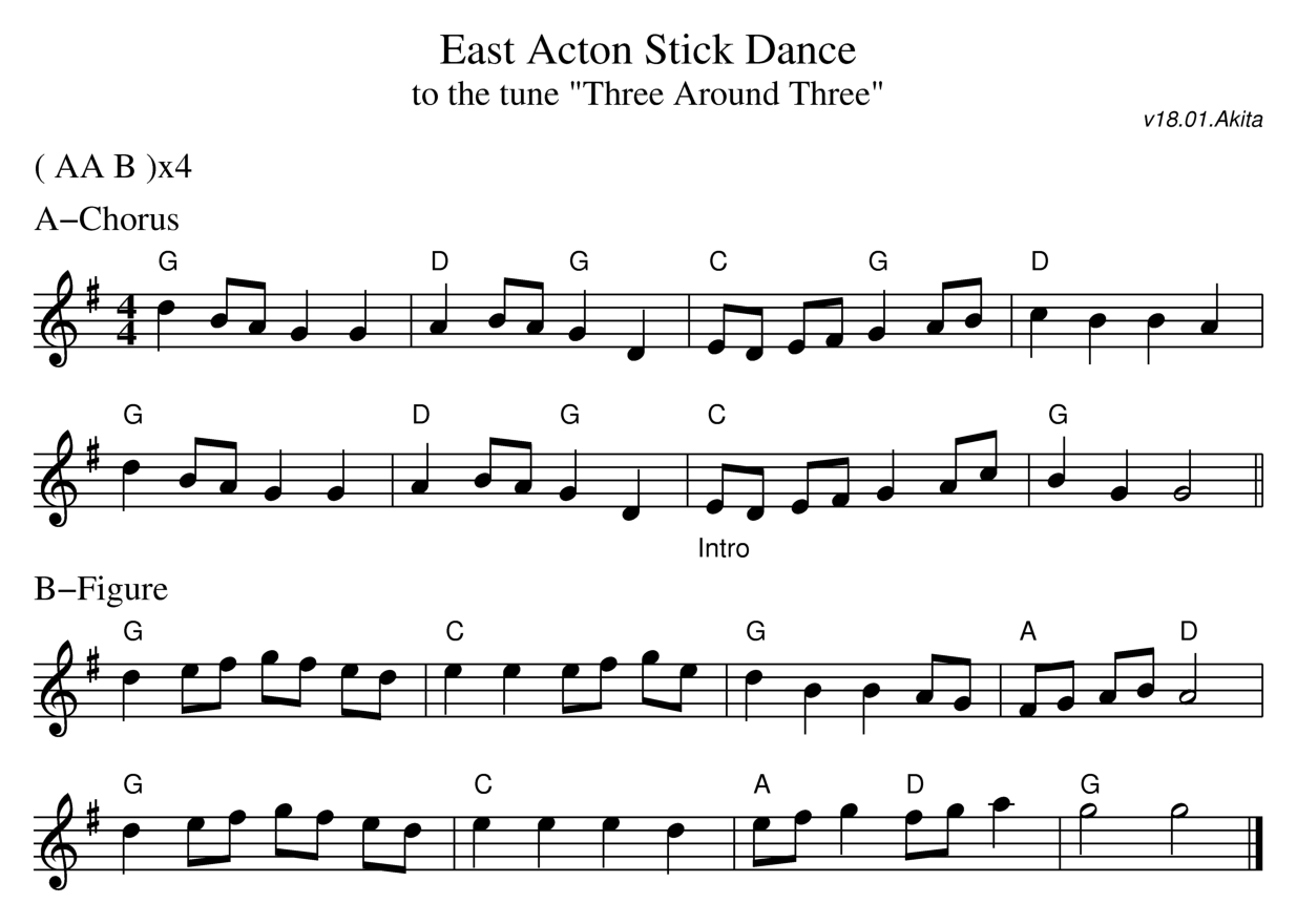 East Acton Stick Dance | Anonymous Morris